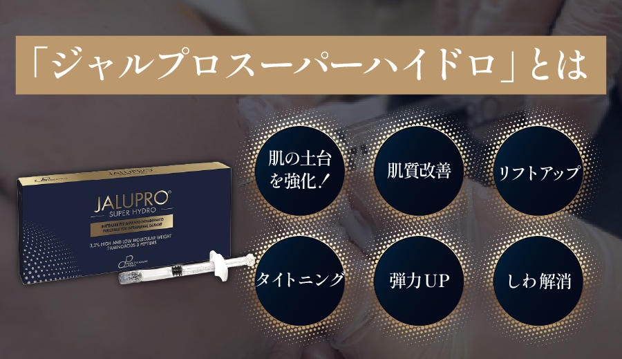製剤について