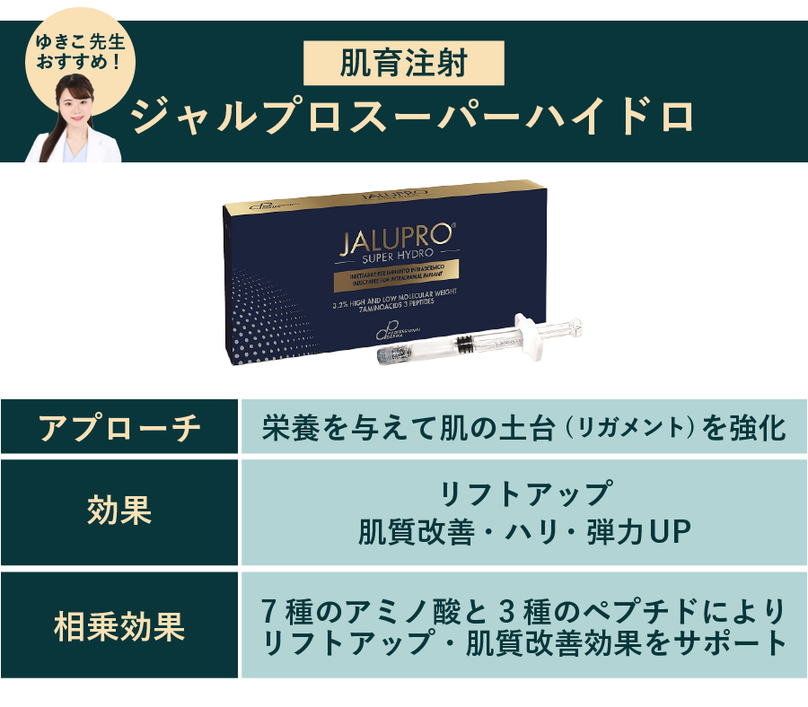 ジャルプロスーパーハイドロ×デンシティ