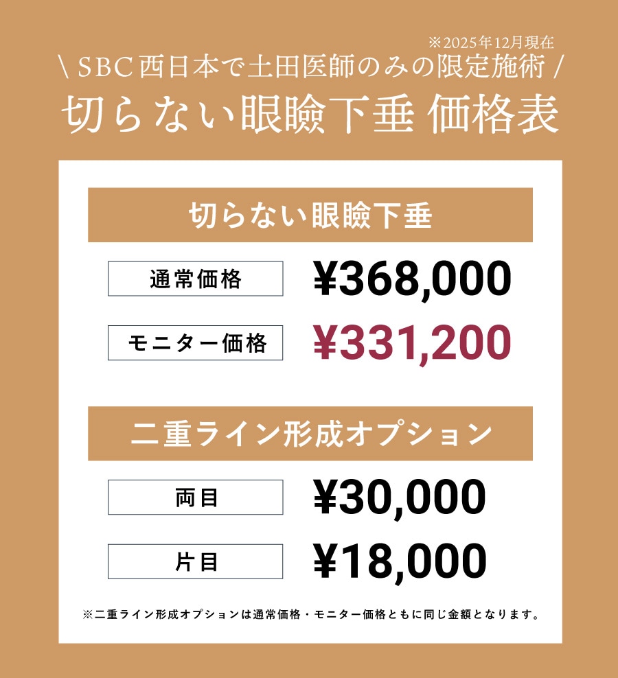 切らない眼瞼下垂：施術金額
