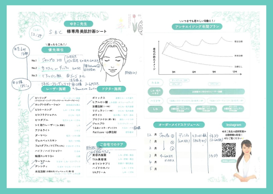 フェイスラインのたるみ・口横のもたつきを自然に改善したい！