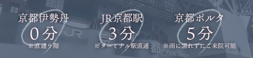 【JR京都駅直結】京都伊勢丹からそのまま9階へ。