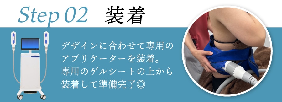 装着
