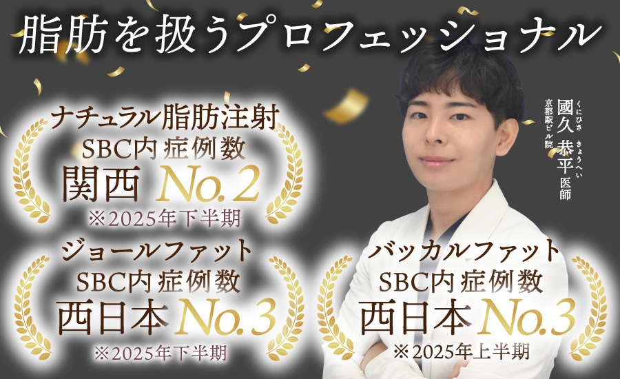 症例数ランキング多数受賞！脂肪吸引・注入のスペシャリストが在籍