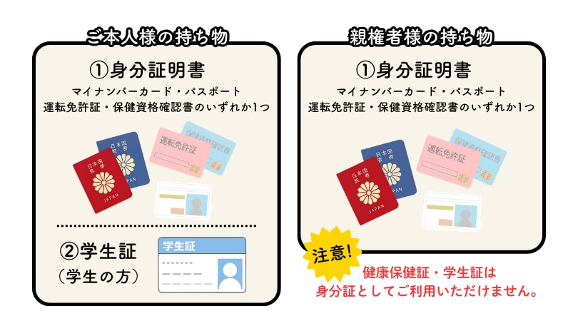 ご来院当日に以下をお持ちください