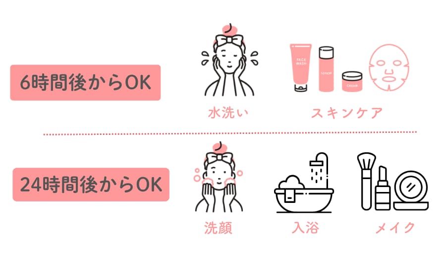 アフターケアについて<br />
