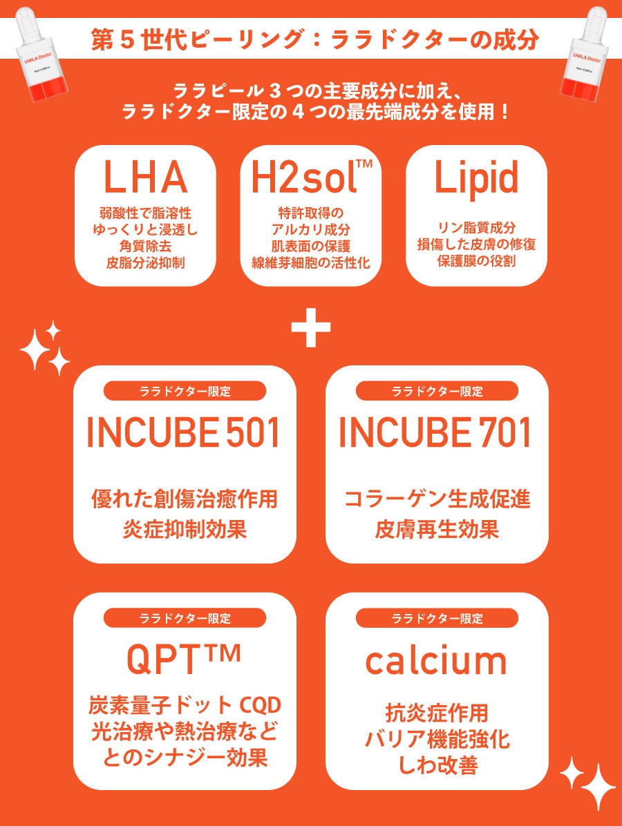 ララドクター | 7つの有効成分