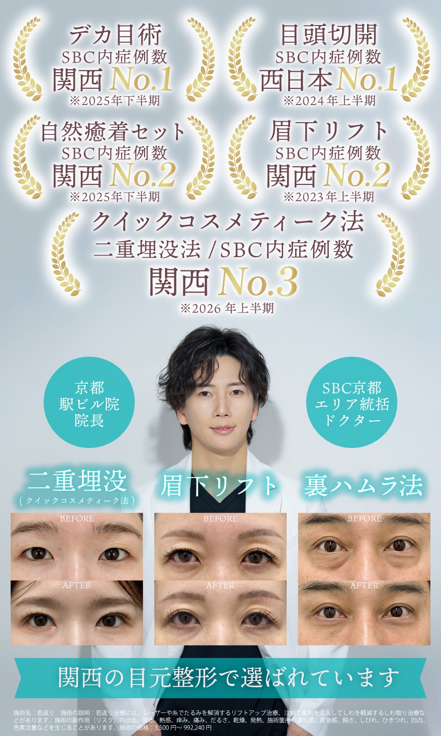 豊富な目元の若返り症例実績