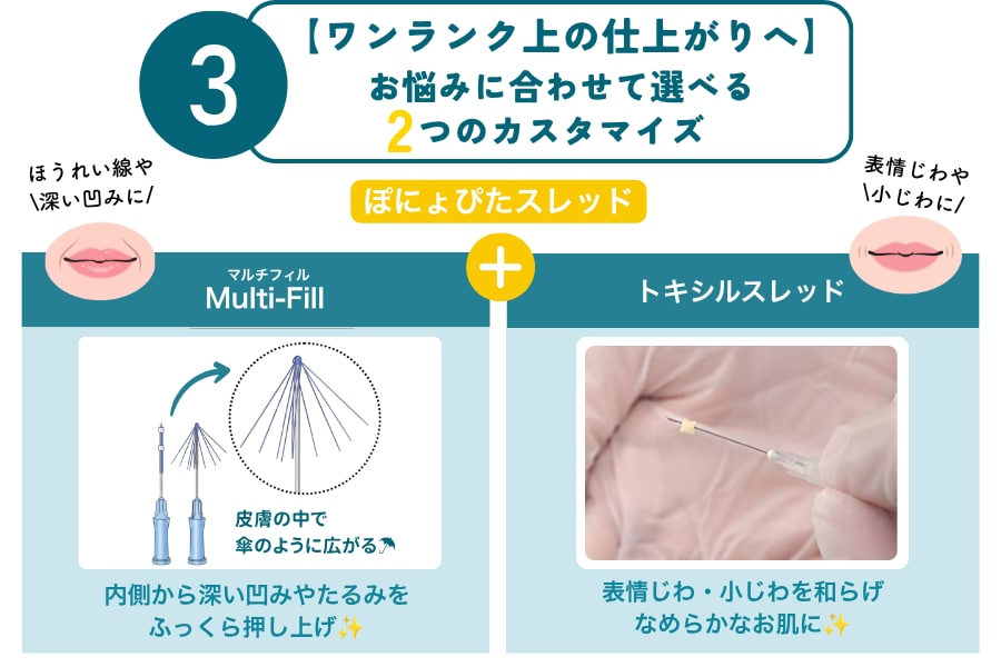 <strong style="color: #0097b2;">【オプションと併用でより効果実感UP！】 </strong> <br />
