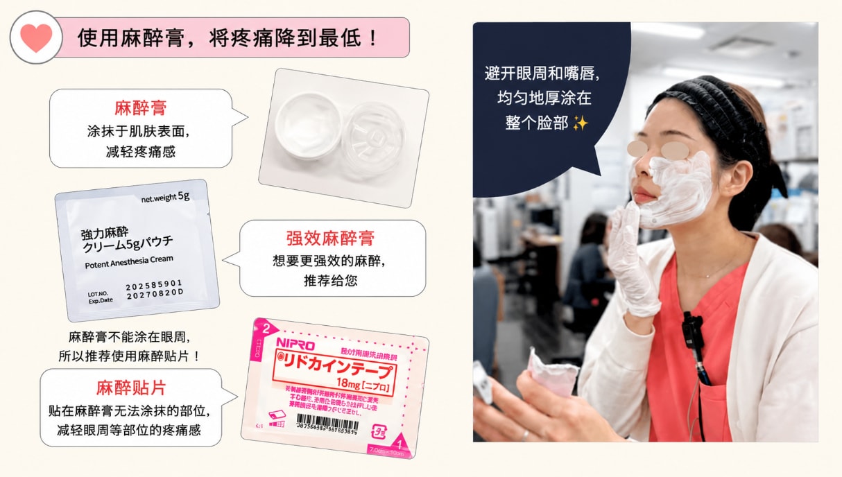搭配麻醉膏，尽可能减轻治疗时的不适