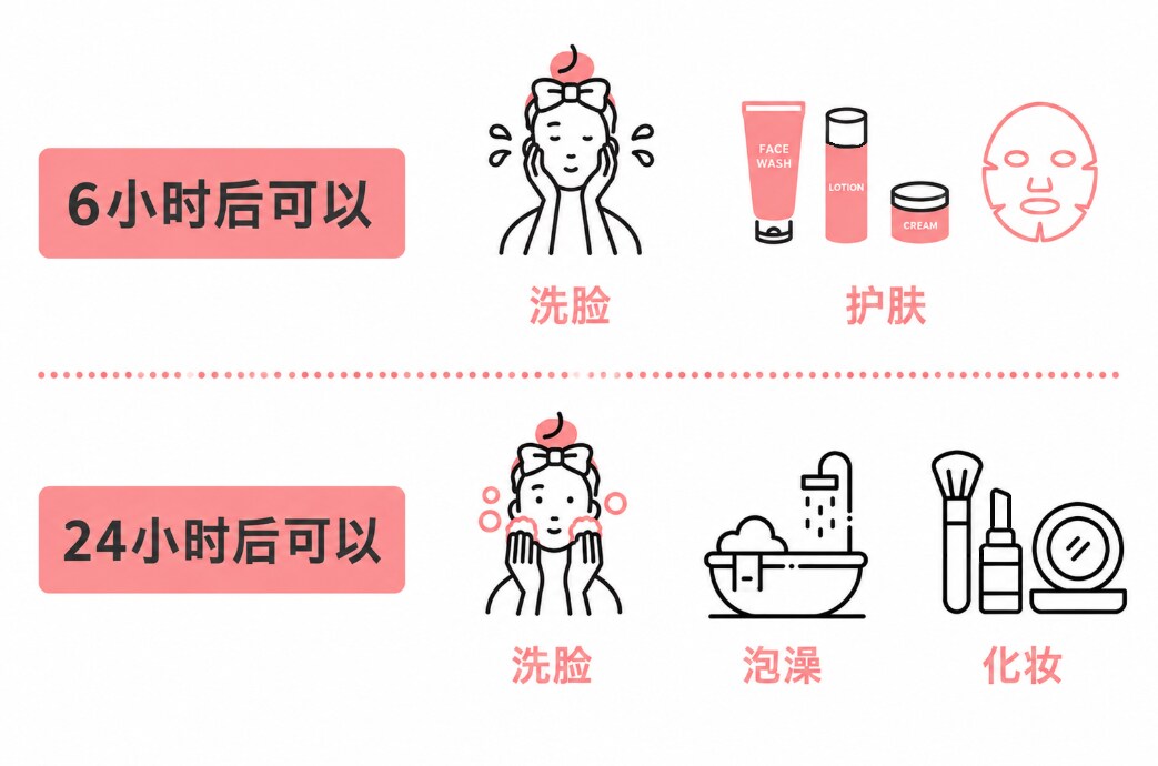 治疗后的护理