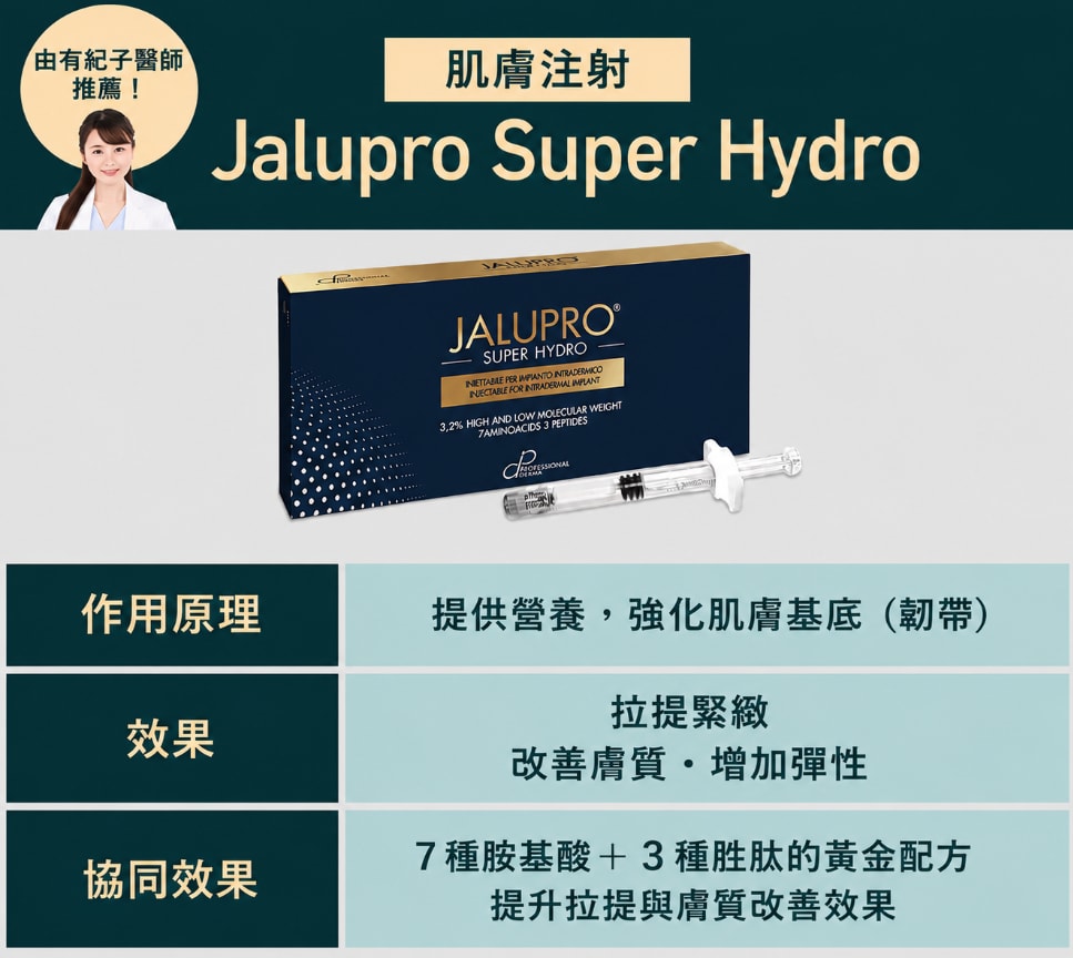 JALUPRO Super Hydro × Density