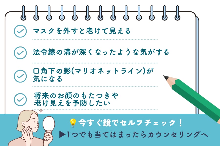 いくつ当てはまる？口周りのお悩みチェックリスト<br />
