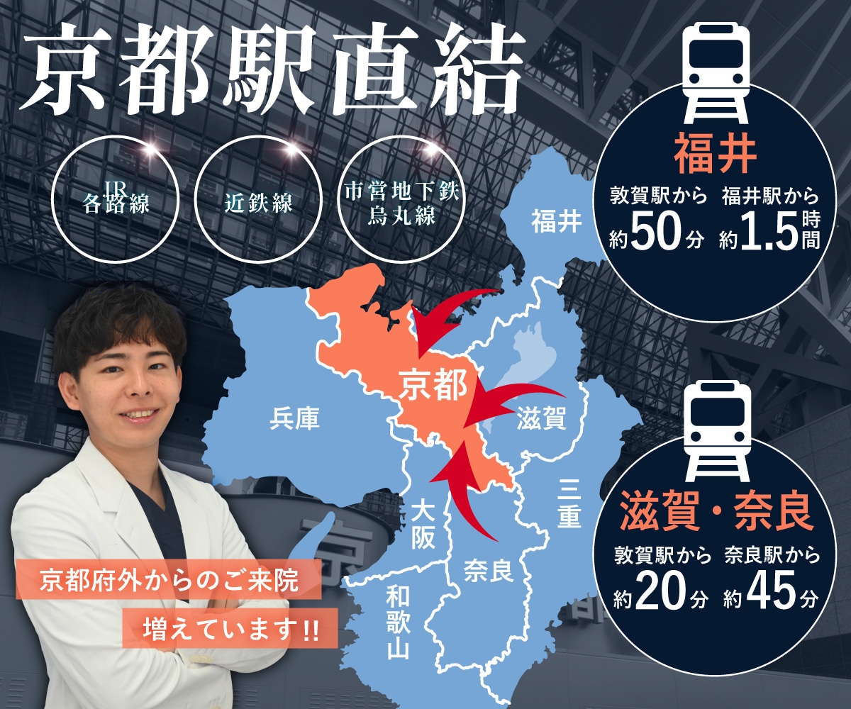 JR京都駅直結 京都駅ビル院 アクセス