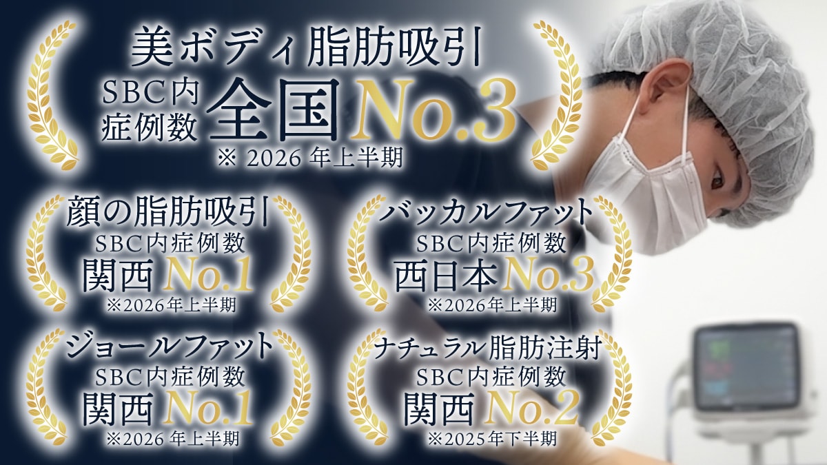 國久医師 症例数ランキング受賞実績