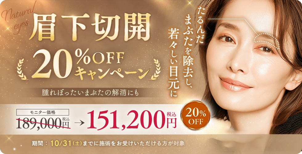 眉下リフト 20%OFFキャンペーン