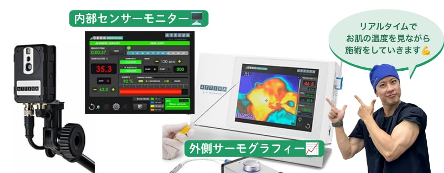 徹底した安全管理！リアルタイムで監視する「ダブル・モニター」<br />

