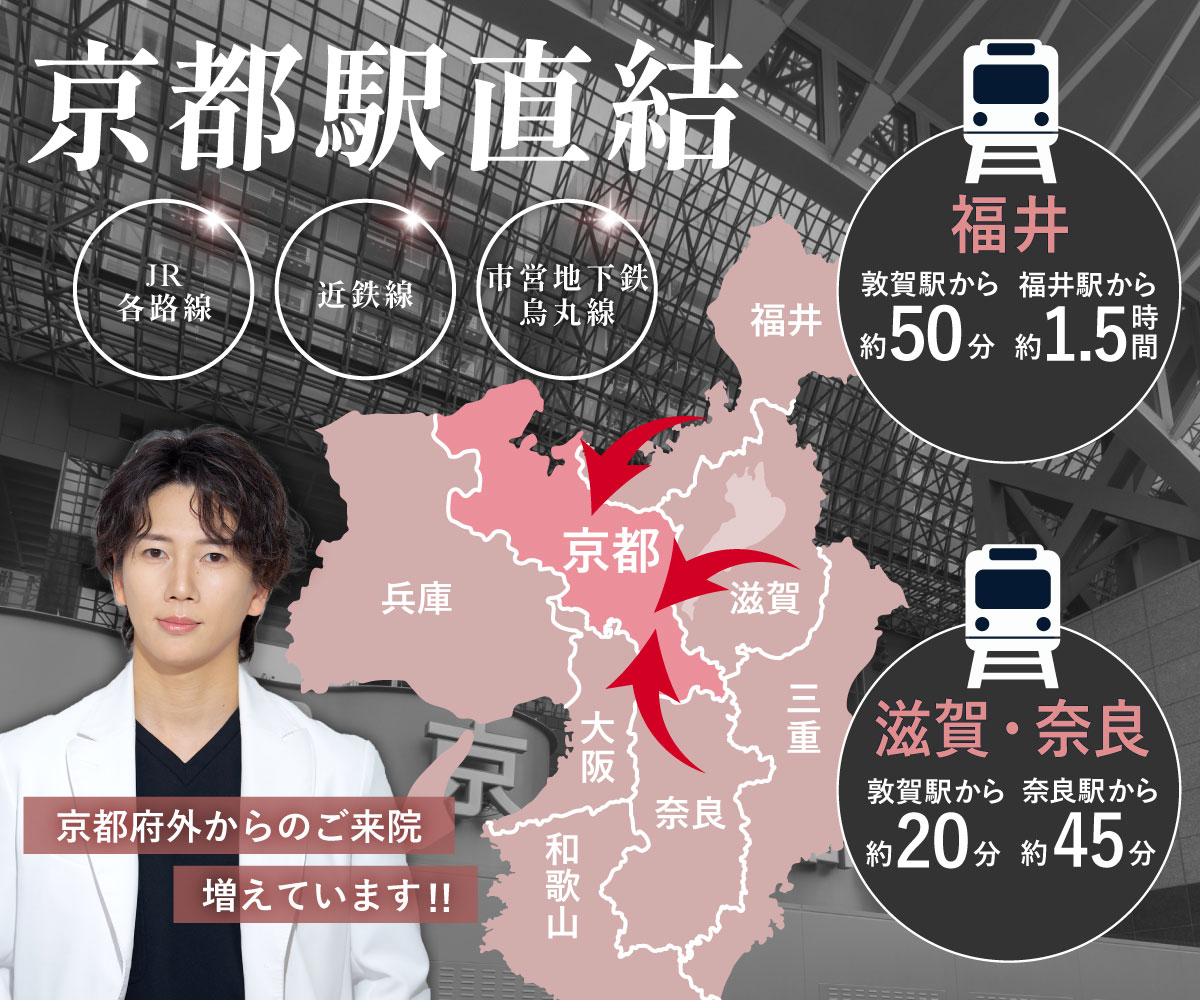 京都駅直結 アクセスマップ