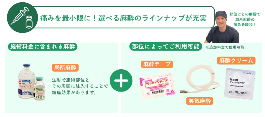 痛みを最小限にする選べる麻酔で安心して施術を受けられる