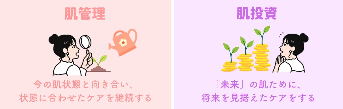 一人一人の状態に合わせて行う、肌へのケア