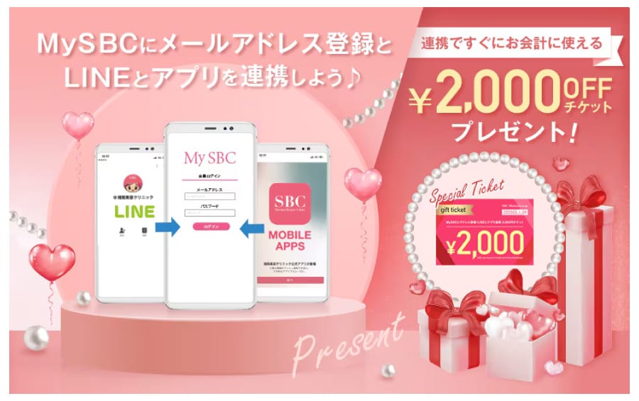 湘南美容クリニック京都駅ビル院のご予約方法