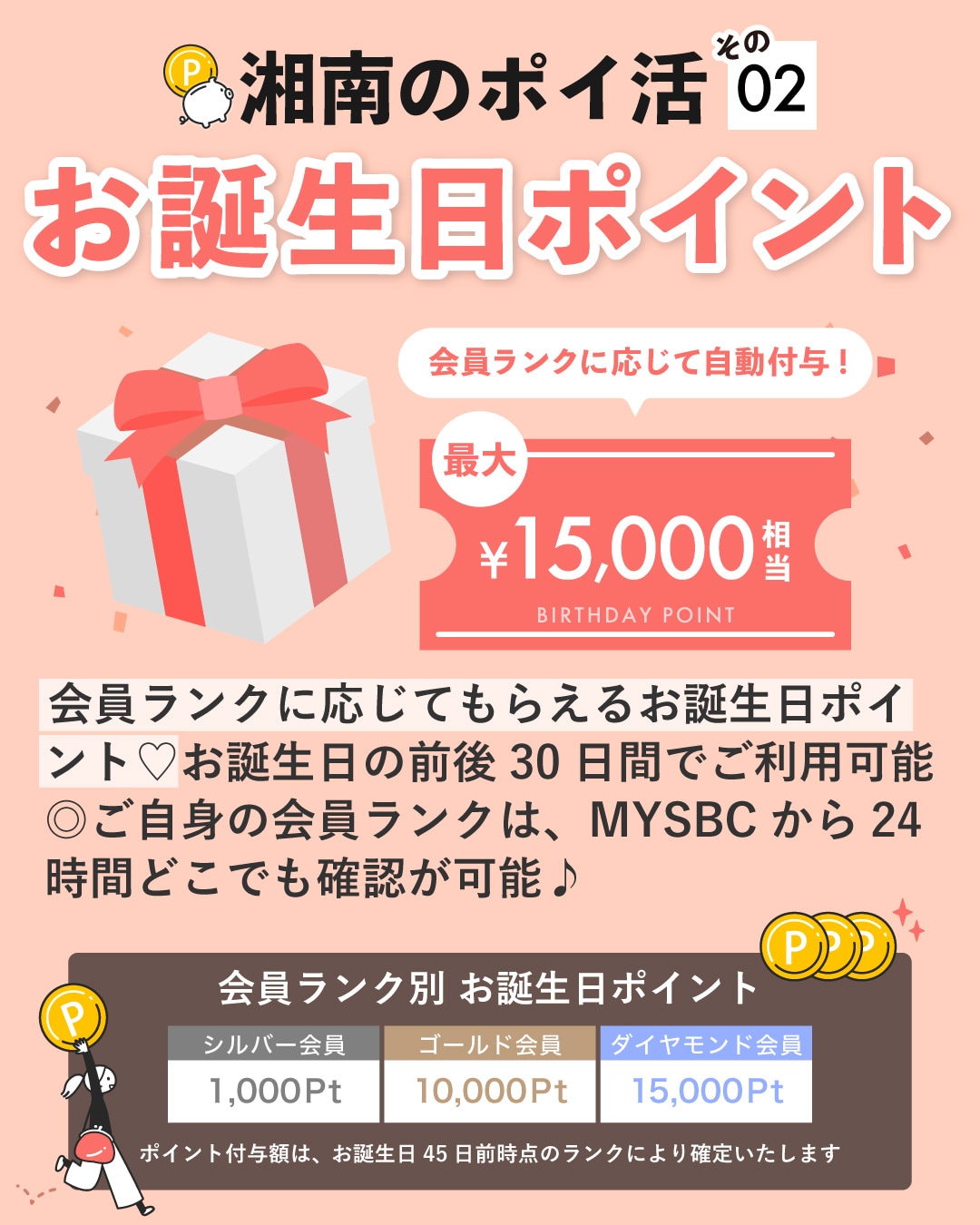 お誕生日ポイント