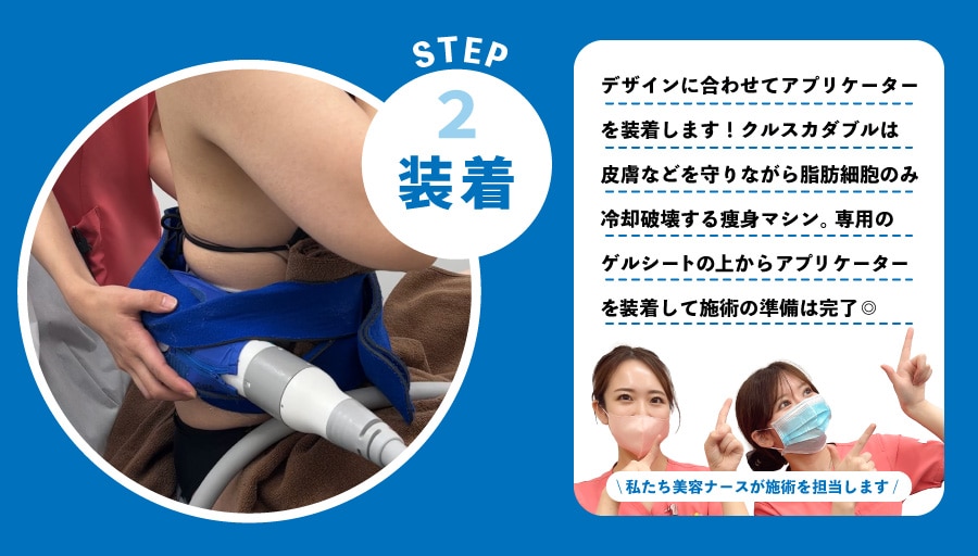 いよいよ装着♪