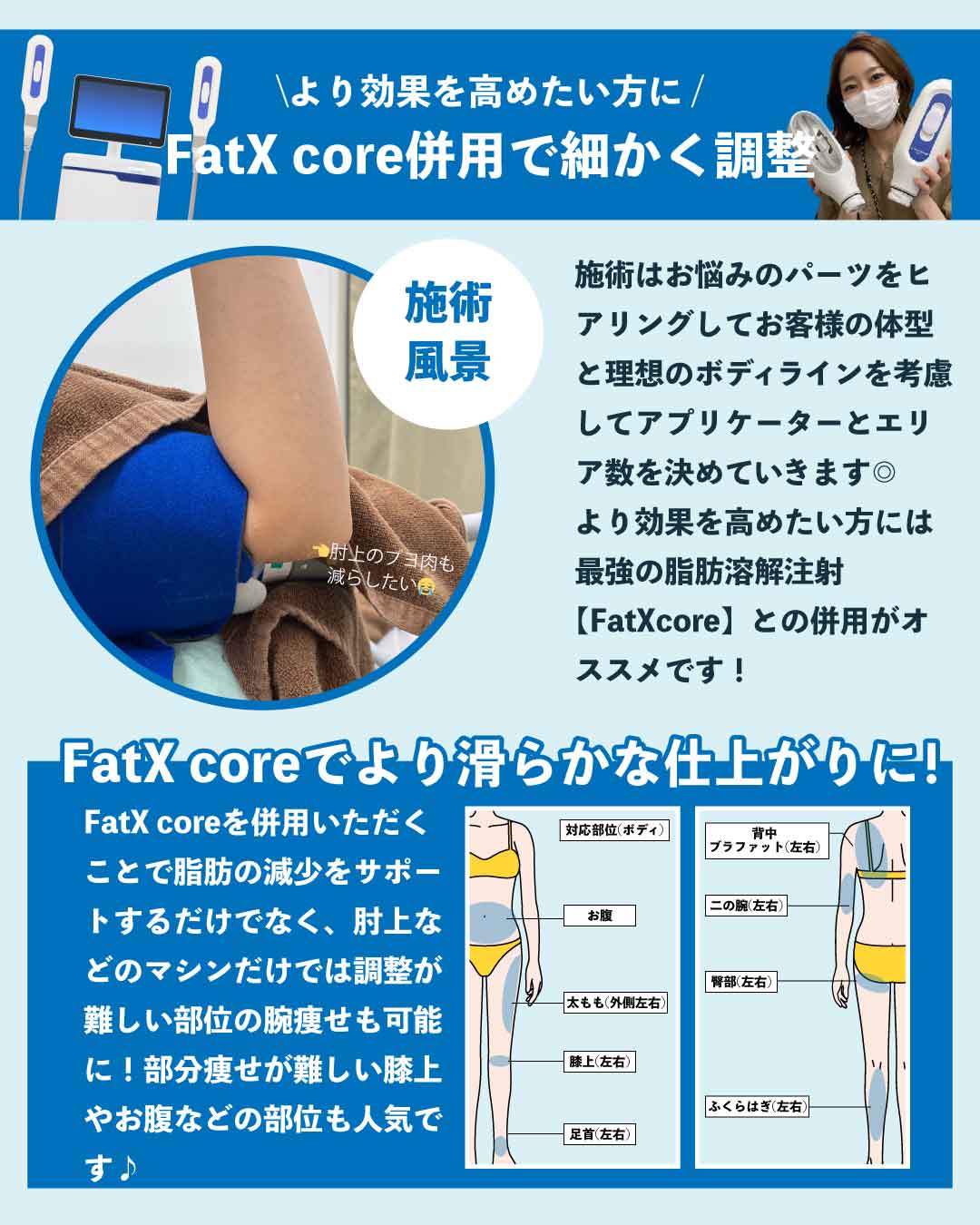 クルスカ×FatX coreのダブル使いでより滑らかな仕上がりへ