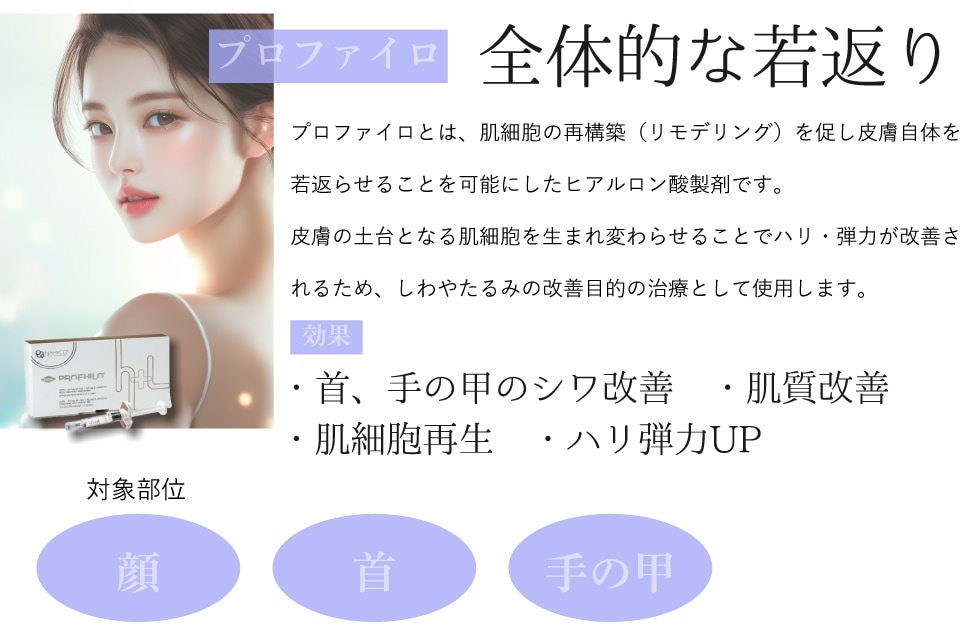 皮膚自体を若返らせる【プロファイロ】