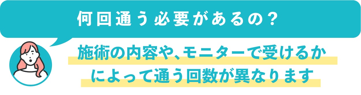 何回京都院に行く必要があるの？