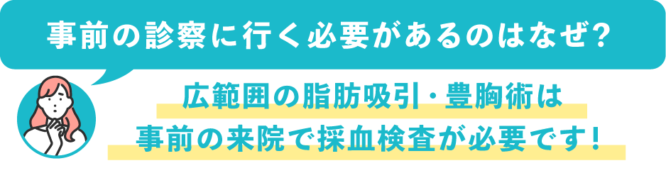 事前の診察が必要な場合があるのはなぜですか?