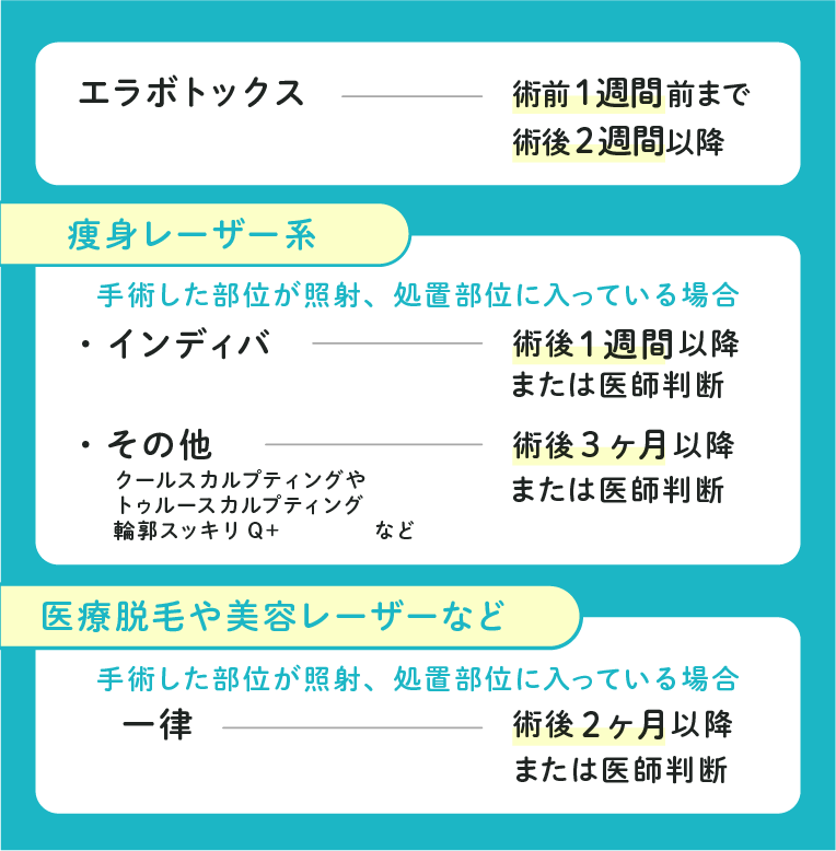 脂肪吸引後に、<br />
美肌治療やインディバなどを始めたいけど<br />
いつから受けても大丈夫なの？