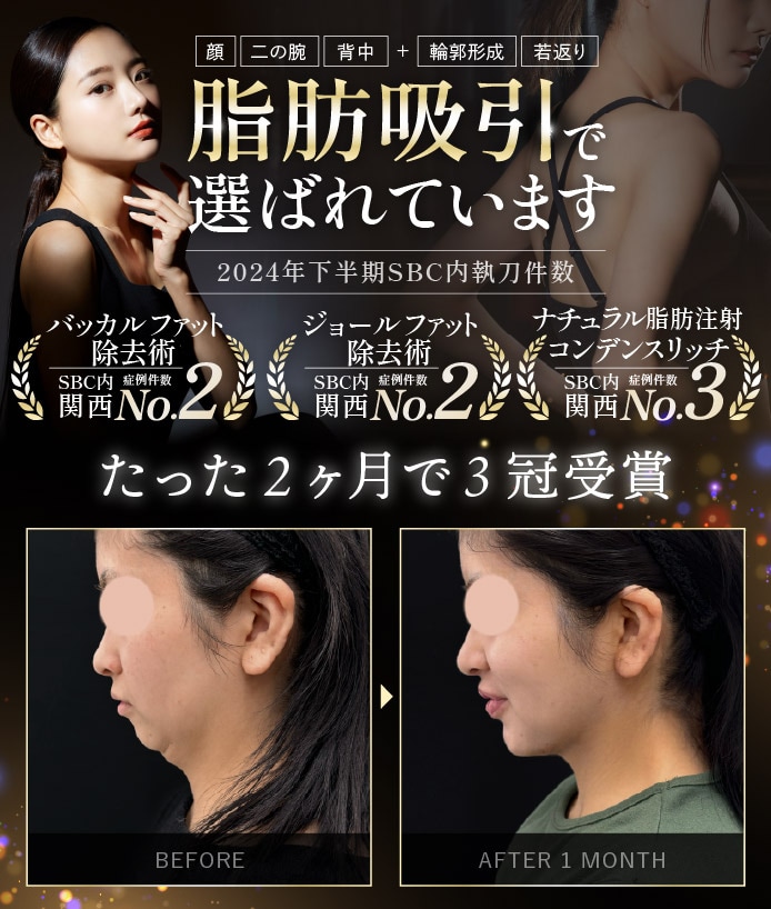 たった2ヶ月間で3冠受賞