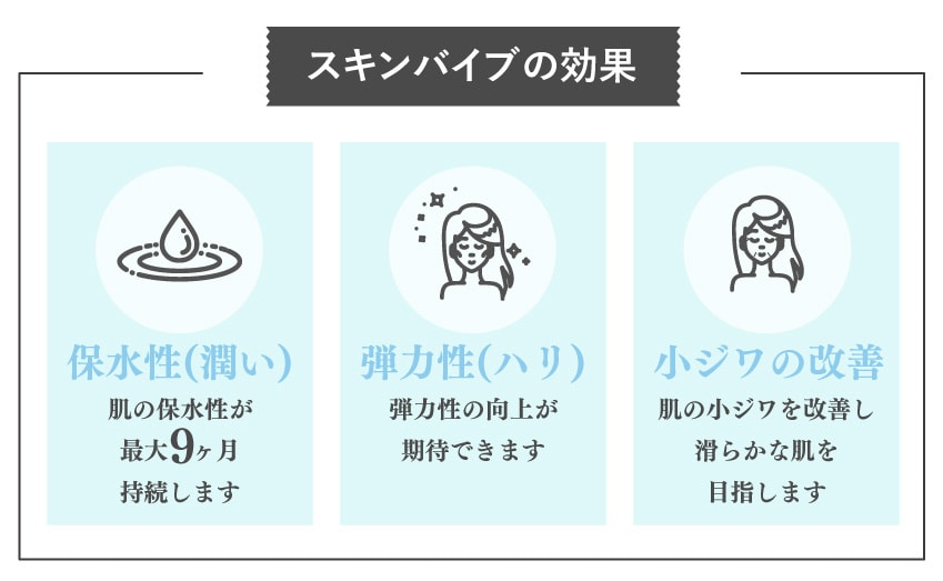 肌質改善に《スキンバイブ》がおすすめな理由