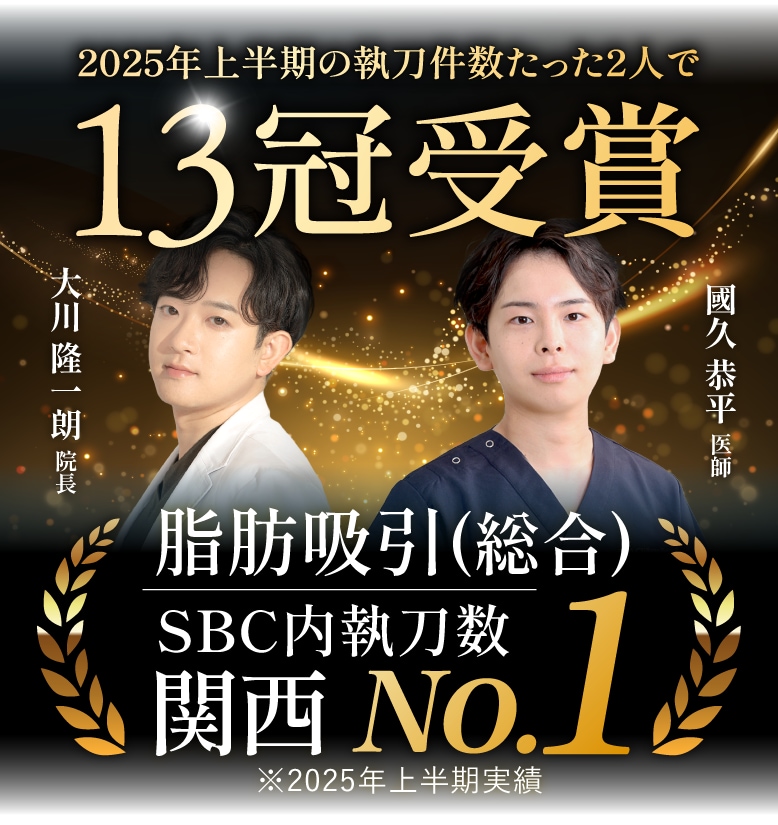 13年の歴史と実績。<br />
脂肪吸引・若返りの匠が集結する、<br />
京都のトップクリニック