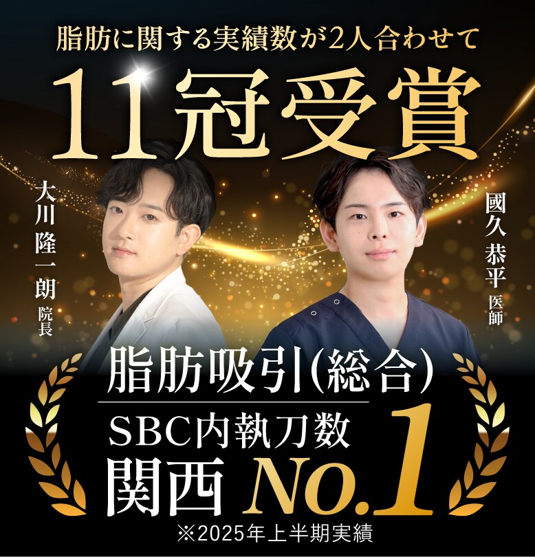 関西No.1の実績を誇るプロフェッショナル医師陣
