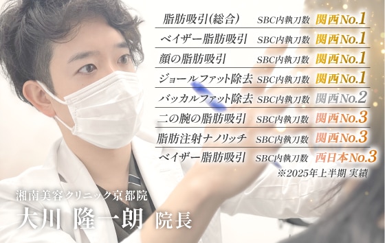 【顔の悩み】輪郭形成・若返りの匠「大川院長」