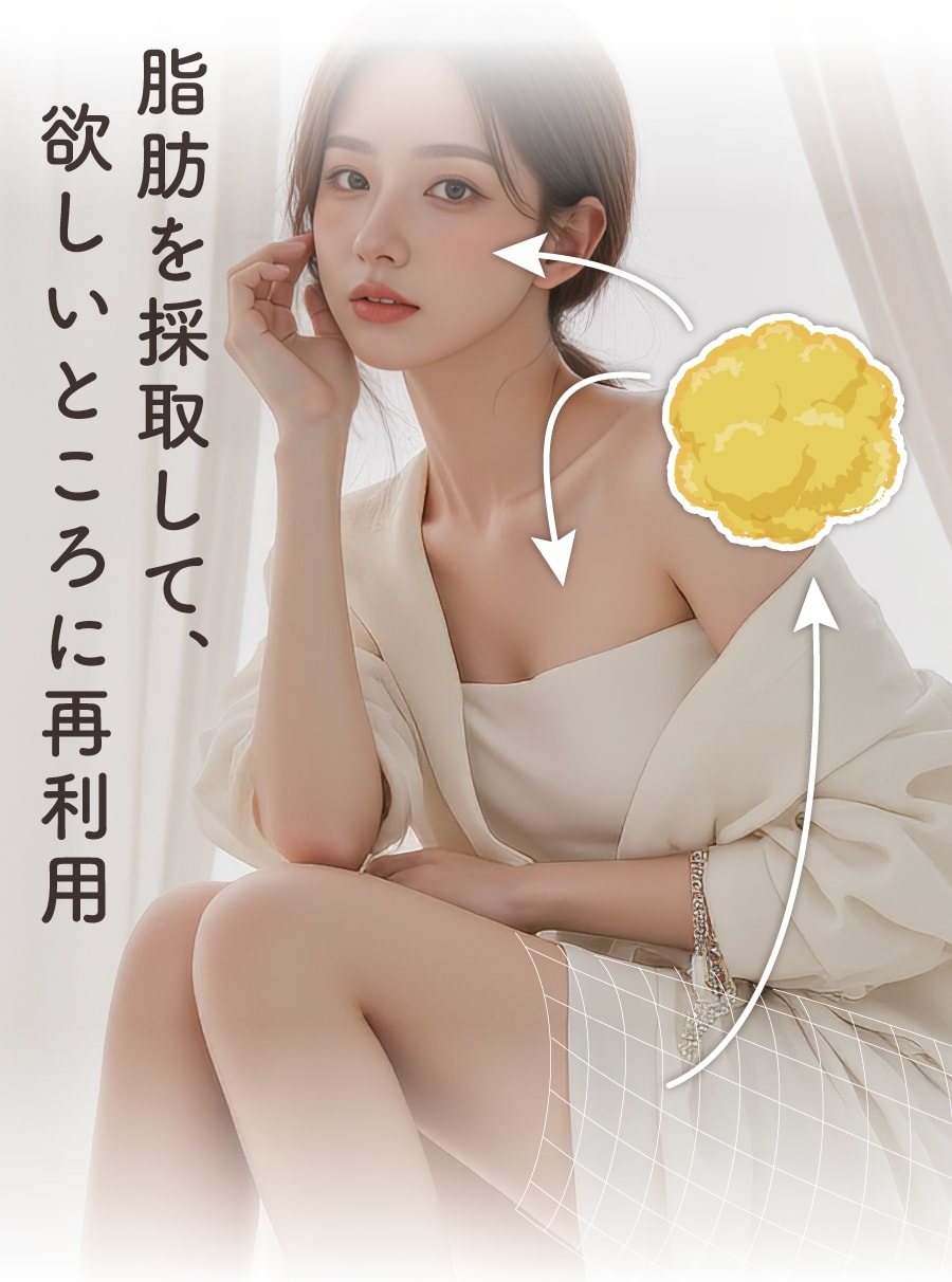 ご自身の脂肪で叶える、最も自然な若返りとボリュームアップ