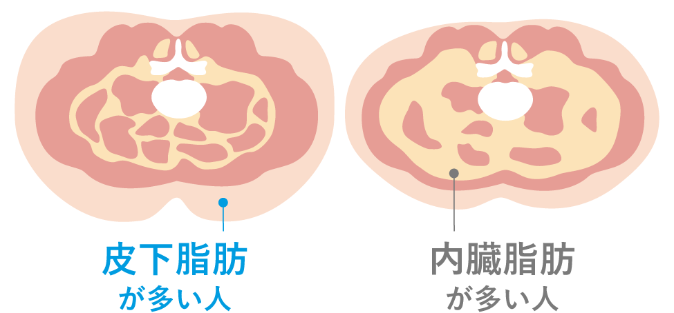 「効果がない」と感じる方の特徴と、効果を最大化する秘訣