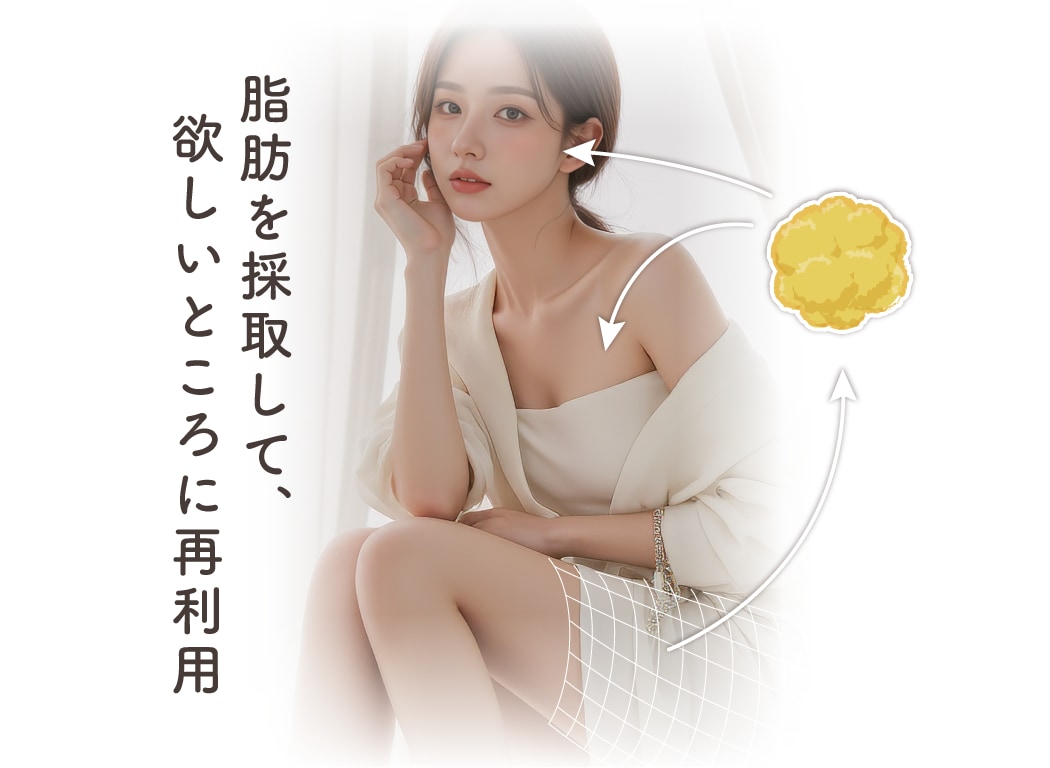 ご自身の脂肪で叶える、最も自然な若返りとボリュームアップ