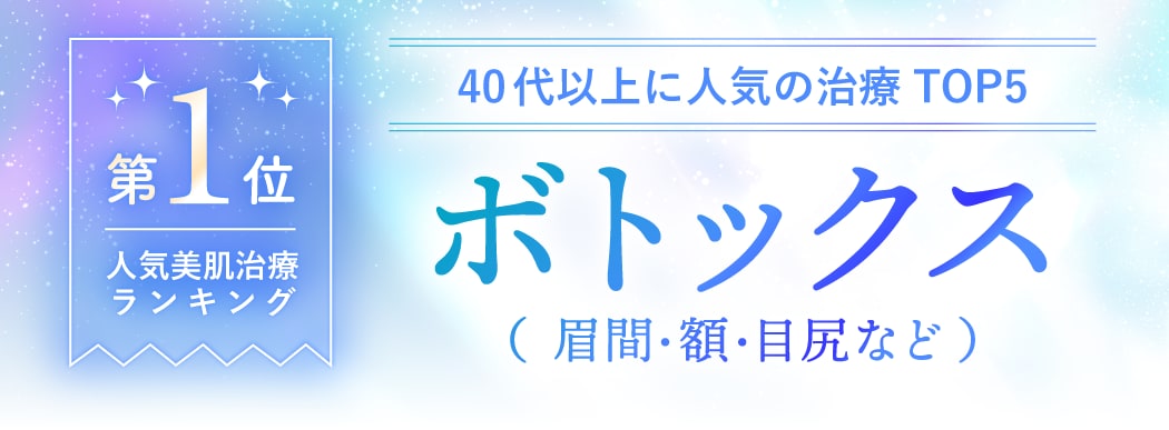 第1位：ボトックス（眉間・額・目尻）