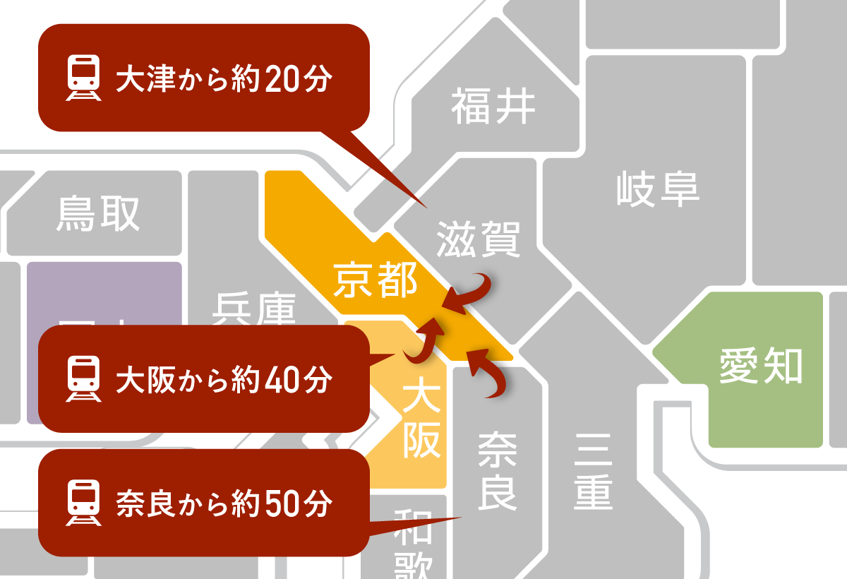 大阪（梅田）から約40分。「脂肪のプロ」を求めて選ばれています