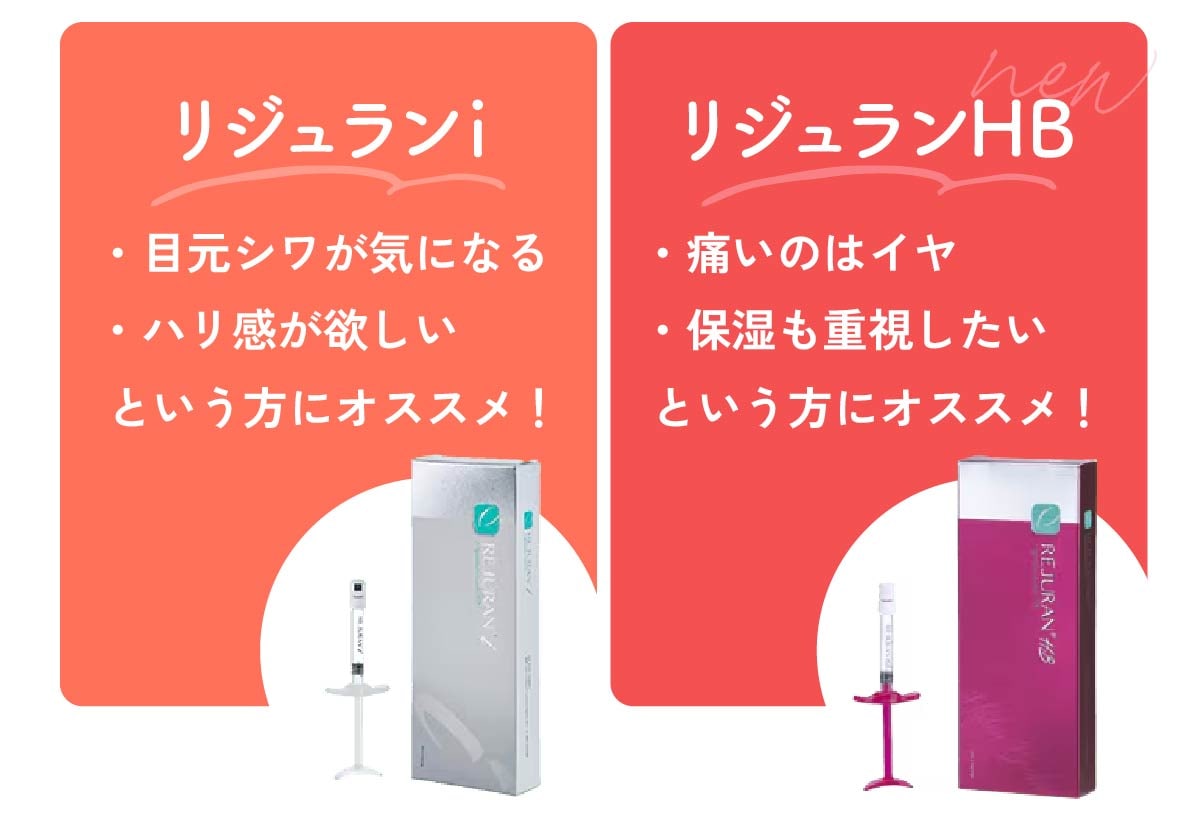 リジュランiとHBの違い
