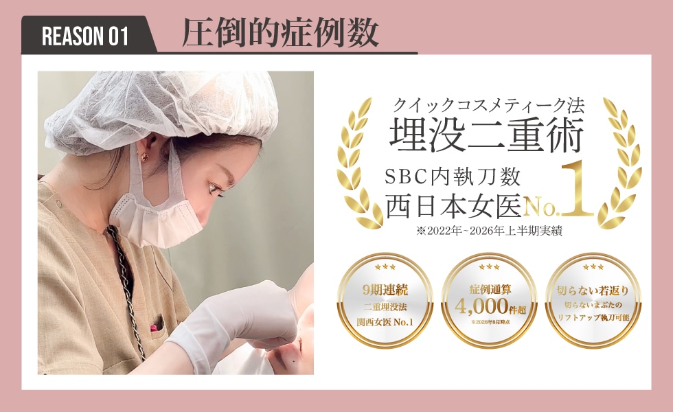 圧倒的症例数