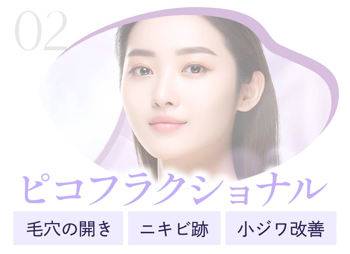 ピコフラクショナル（毛穴の開き・ニキビ跡・小ジワ改善）