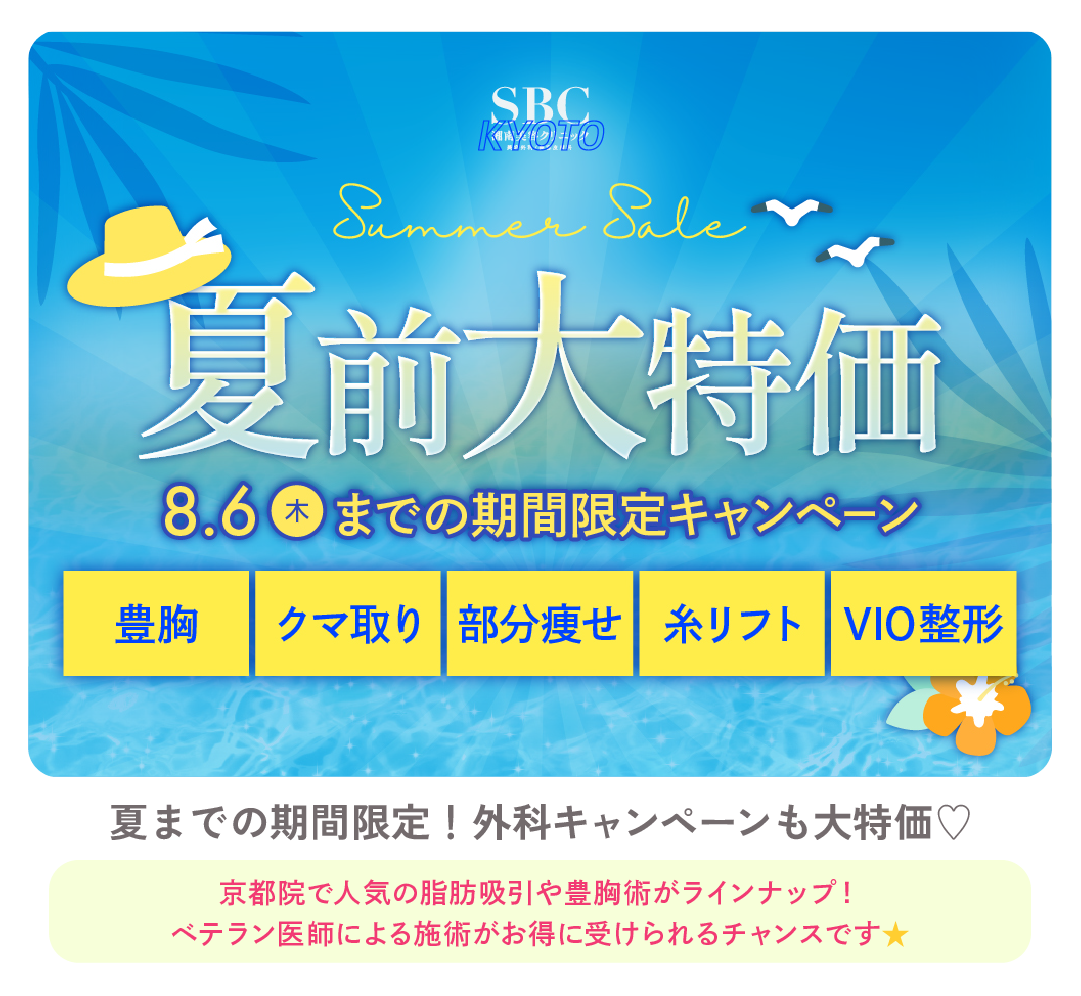 外科キャンペーンなど