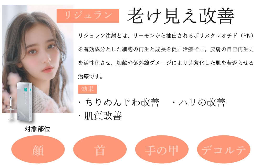 リジュラン