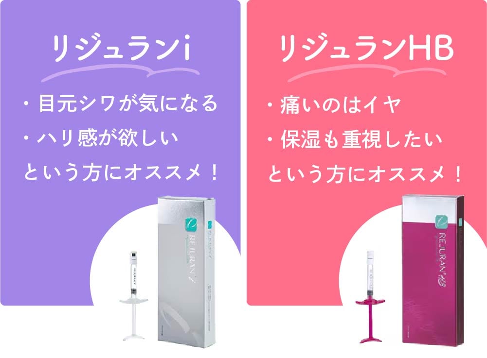 リジュランiとリジュランHBの違い
