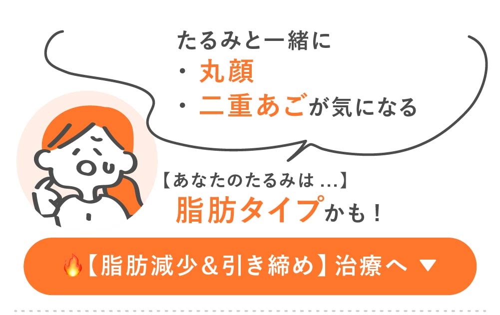 脂肪タイプ
