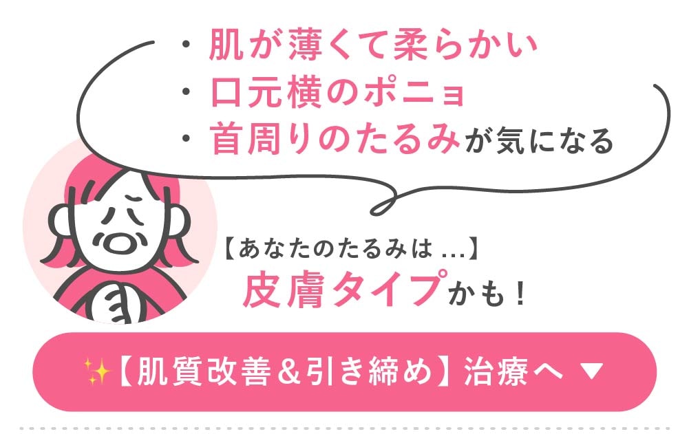 皮膚タイプ