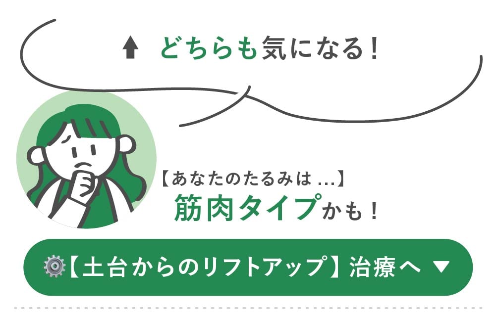 土台タイプ